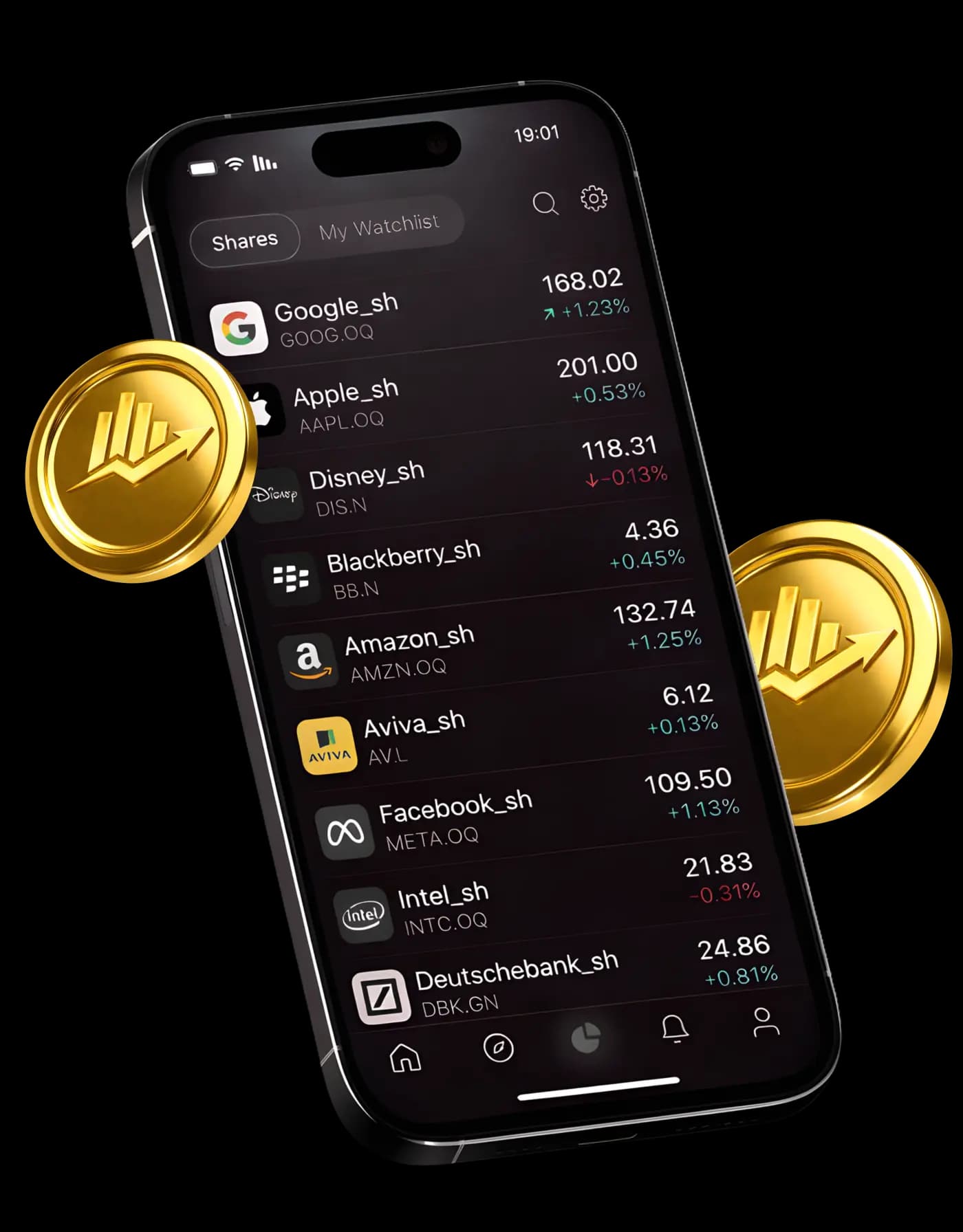 FN Trading Lab - Trading platform visualization